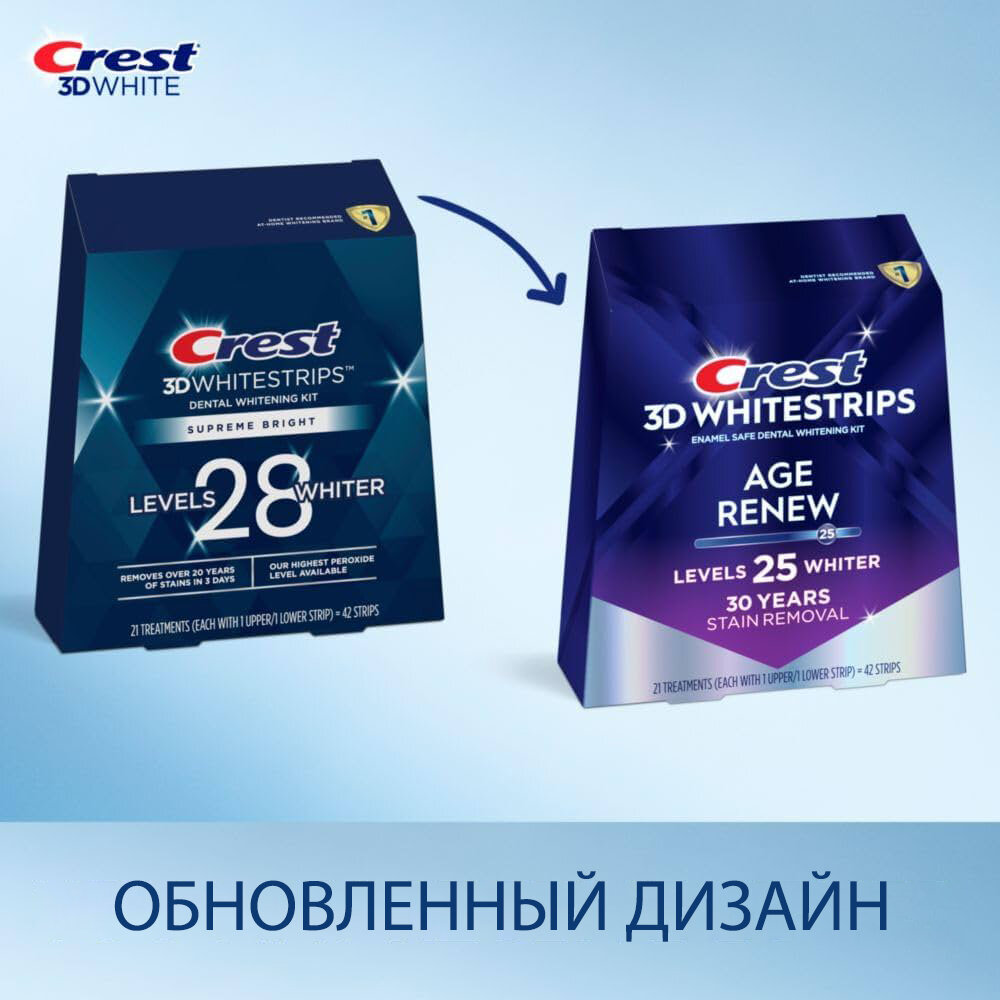 Изображение Отбеливающие полоски для зубов Crest 3D Whitestrips Age Renew (Supreme Bright)