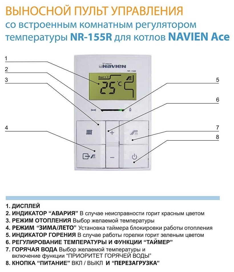 Котел газовый Navien ACE 13AN (НС-1205518) - фото №3