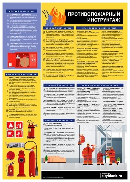 Плакат Противопожарный инструктаж, 1 лист А2.