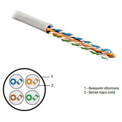 Кабель UTP (витая пара) 4PR 24AWG CAT5e (отрезок 10 метров)