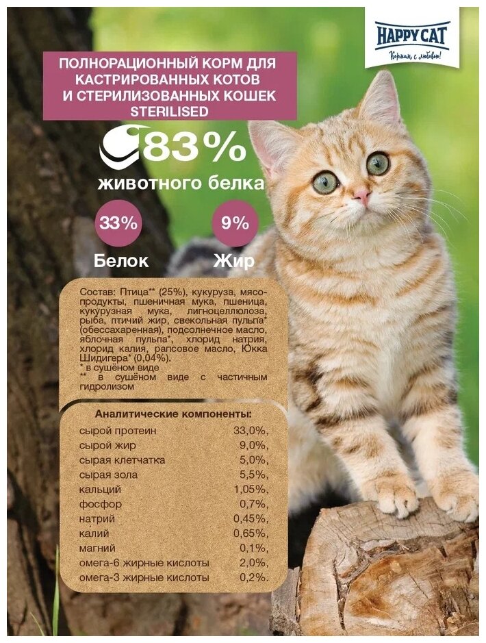 Корм сухой для стерилизованных кошек Happy Cat Minkas Стерилизат с птицей - 1,5 кг, шт - фотография № 4