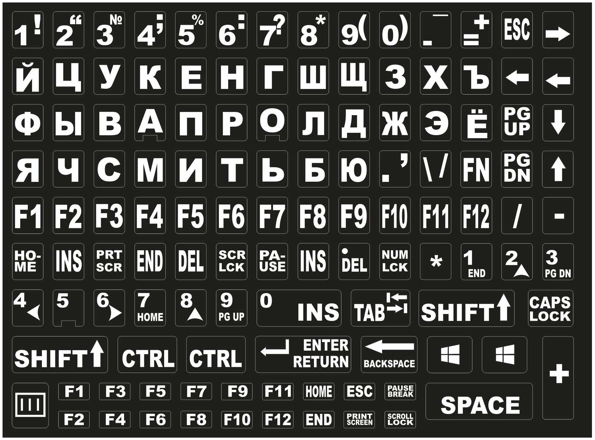 Наклейки на клавиатуру матовые с большими русскими буквами для ноутбука, настольного компьютера, клавиатуры 11x13 мм
