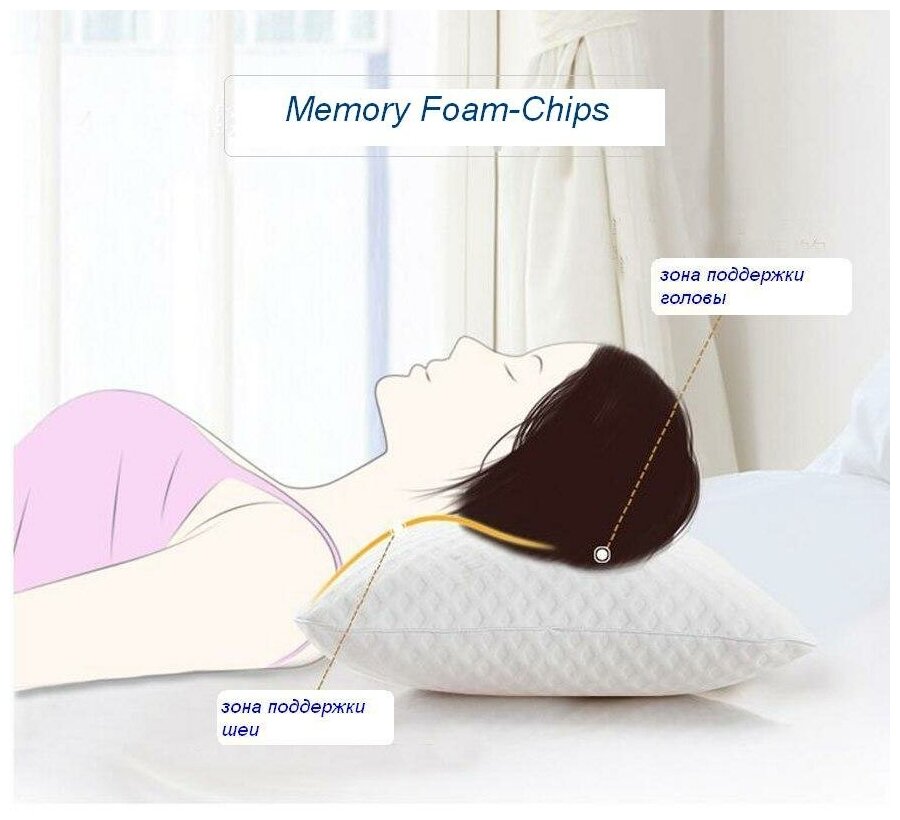 Подушка анатомическая ОРТО "Memory Foam-Chips" с эффектом памяти, 70х70, вариант ткани микрофибра от Sterling Home Textil - фотография № 3