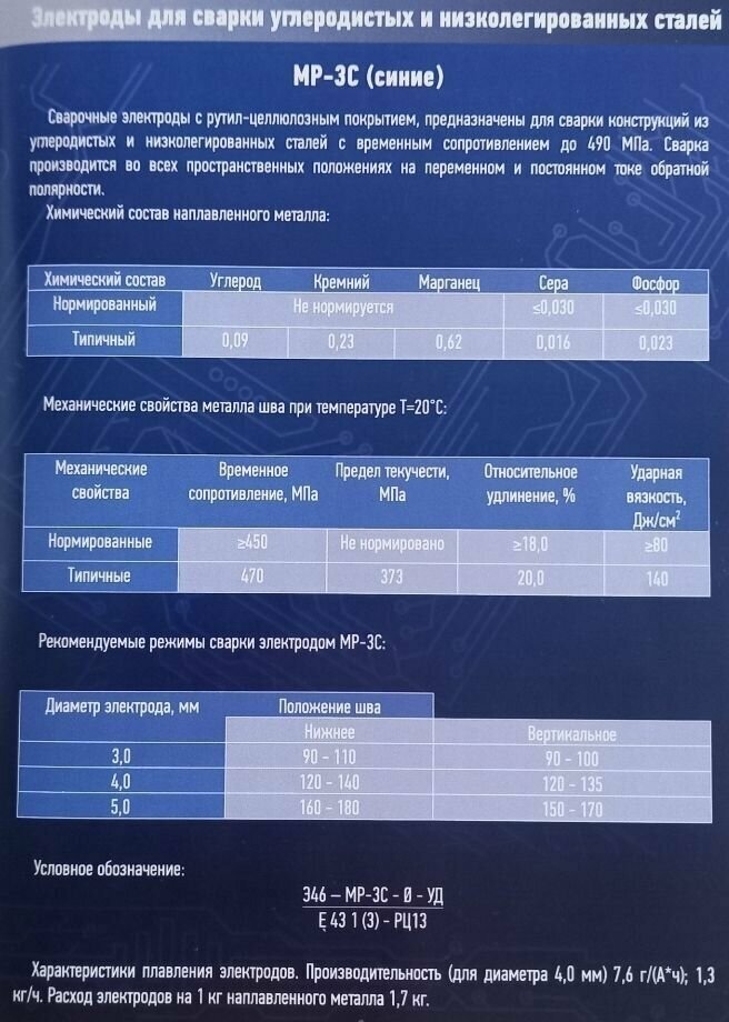 Сварочные электроды для сварки МР-3С (синие) 1кг 2мм - фотография № 12