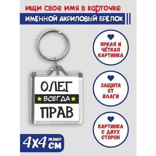 Брелок Четкие фотки