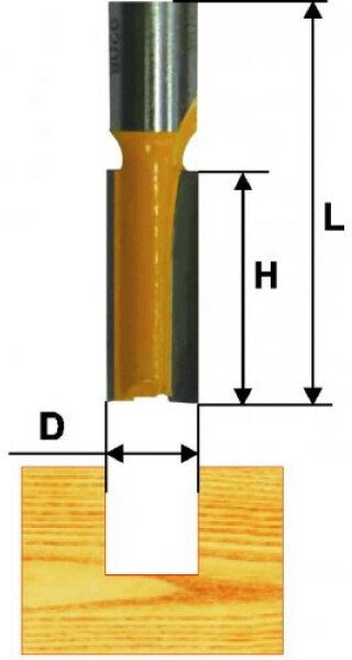Фреза по дереву пазовая прямая Ø 6х19 твердосплав ц/хв 8 энкор бокс