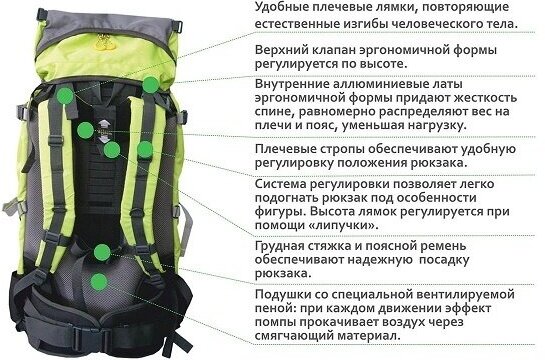 Рюкзак "Nisus" Travel 100, N-TB084-100L (Gray (серый))