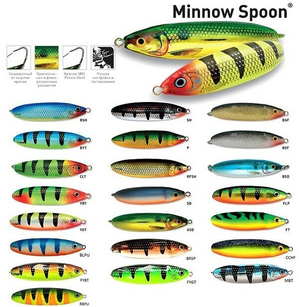 Незацепляйка RAPALA Minnow Spoon 08 /BSD RMS08-BSD