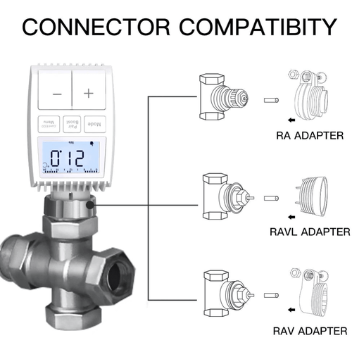 Термостатическая головка Moes Temperature Controller ZTRV-ZX-TV01