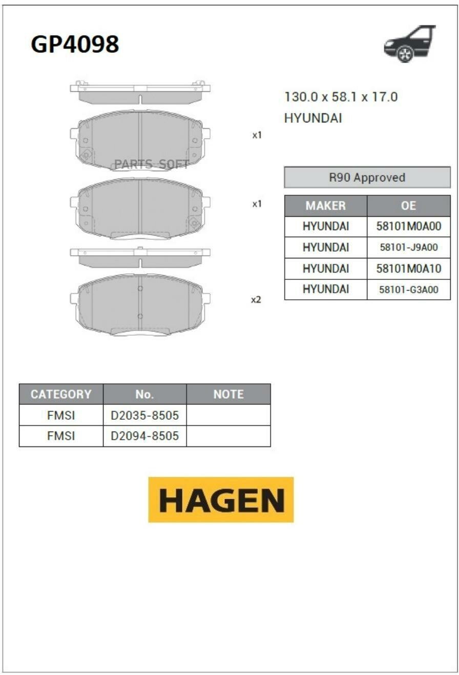 SANGSIN BRAKE GP4098 Колодки торм. пер. HAGEN