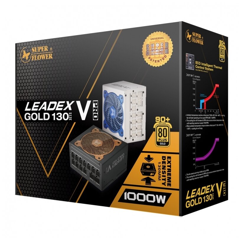 Блок питания SUPER FLOWER 1000W LEADEX V Gold PRO SF-1000F14TG