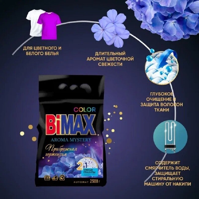 Стиральный порошок Bimax Color Automat Прибрежная гортензия, 2,5 кг - фото №5