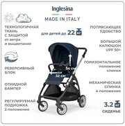 Прогулочная коляска Inglesina ELECTA SOHO BLUE