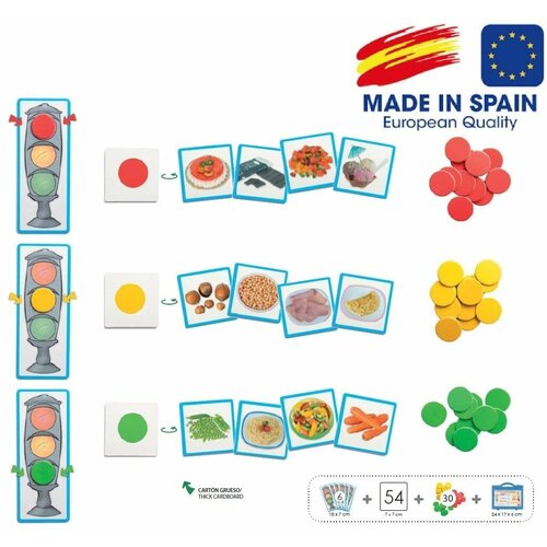 Обучающие карточки Светофор правильного питания