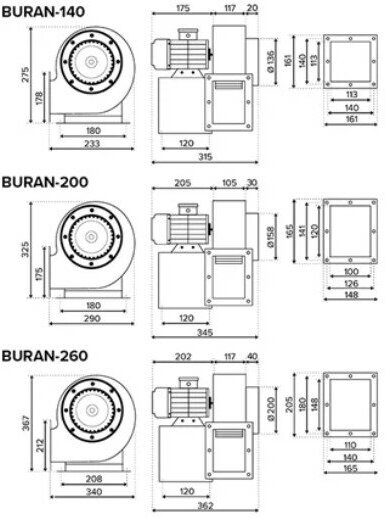 вентилятор радиальный d=136мм, фланец 117*178мм, buran 140 2k m r, правосторонний, 220в, эра Era Pro - фото №12