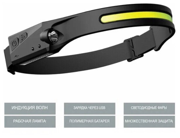 Налобный фонарь Sonyks SN330 ALL perspectives induction headlamp с двойным источником света и сенсорным датчиком включения. Цвет черный