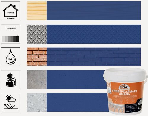 Изображение товара Эмаль Эксперт универсальная, акриловая, глянцевая, синий RAL 5005, 0,8 кг