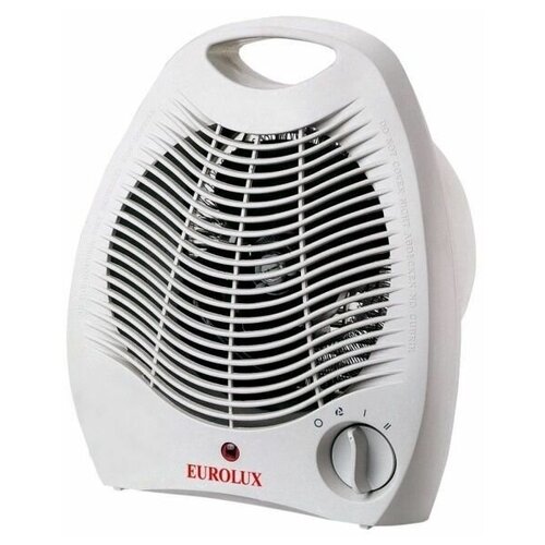 Тепловентилятор ТВС-EU-1 168500₽