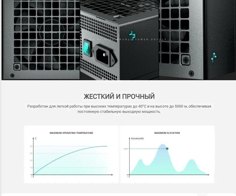 Блок питания Deepcool PK650D 650W (R-PK650D-FA0B-EU) - фото №6