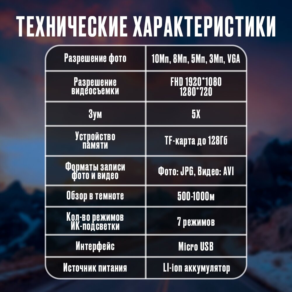 Прибор ночного видения M20 Монокуляр ночного видения Монокль Ночной монокуляр Монокуляр Мощный монокуляр Цифровой монокуляр