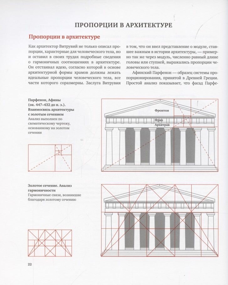 Геометрия дизайна Пропорции и композиция - фото №18