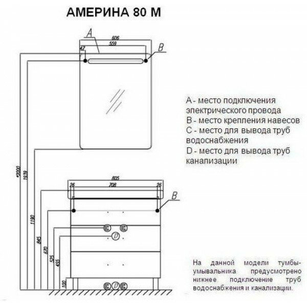 Тумба с раковиной Aquaton Америна 80 М 1A1691K1AM010 белая