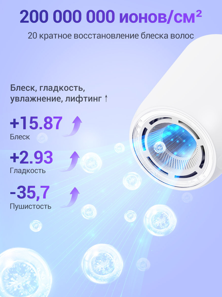 Высокоскоростной фен для волос для волос KaringBee HS01 белый, 16 режимов работы, интеллектуальный цифровой дисплей - фотография № 3