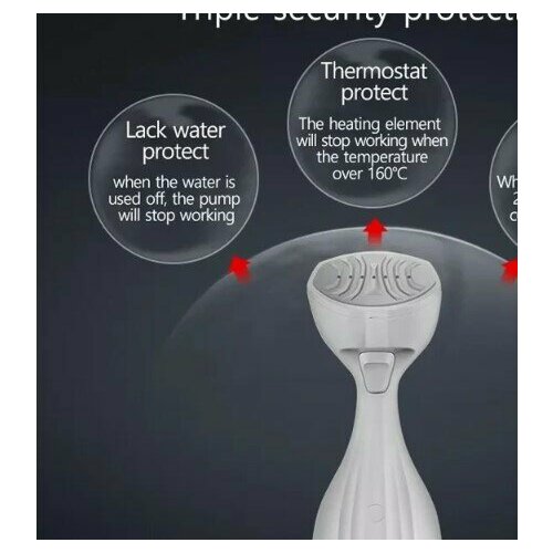 Тестовый образец-Ручной отпариватель Картинка 349900₽