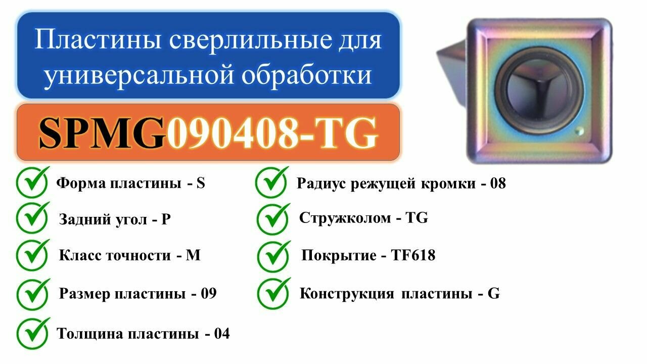 фото SPMG090408-TG (TF618) Пластины сверлильные для универсальной обработки