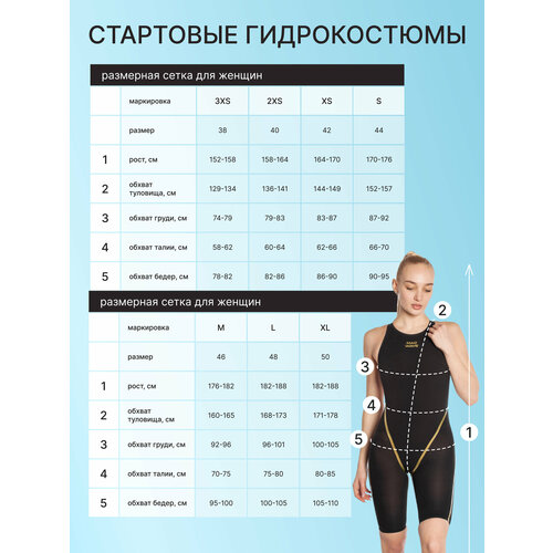 фото Женский стартовый костюм с открытой спиной revolution s6 mad wave