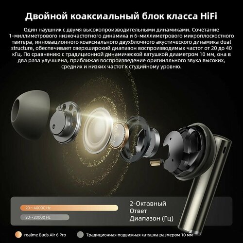 Realme Наушники беспроводные с микрофоном realme Buds Air 6 Pro Bluetooth серебристый 8574₽