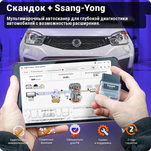 фото Скандок компакт + по ssang-yong - профессиональный мультимарочный автосканер. quantex