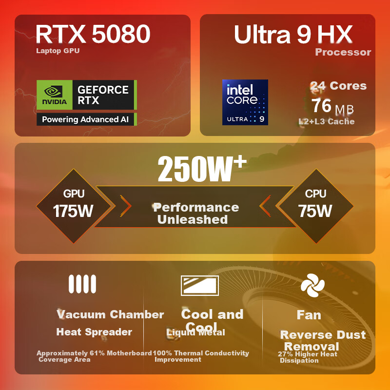 Фотографии HP Omen X 2S Gaming Laptop (U9-275HX RTX5080 32G 1T QHD240Hz 500nits Gaming Screen)