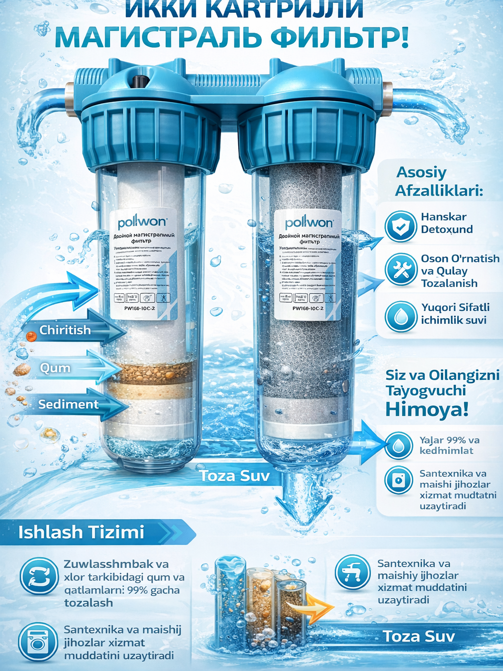 Основной фильтр для воды, Pollwon, Двухтрубный фильтр для воды, Фильтр очистки воды для дома.