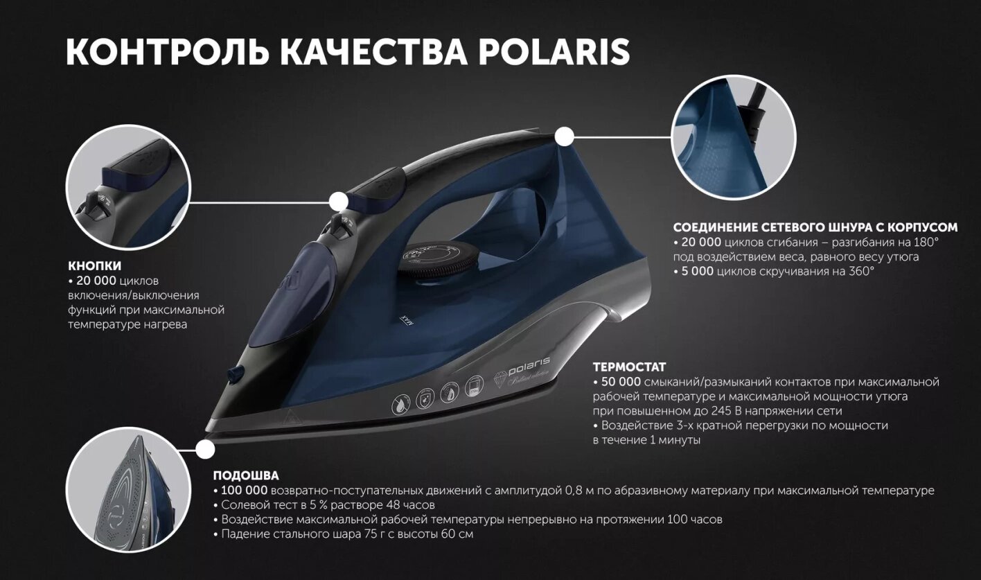 Утюг PIR 2430K Синий