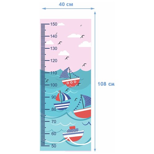 Ростомер наклейка на стену / Ростомер детский на стену / Линейка для измерения роста / Ростомер Fotooboikin 