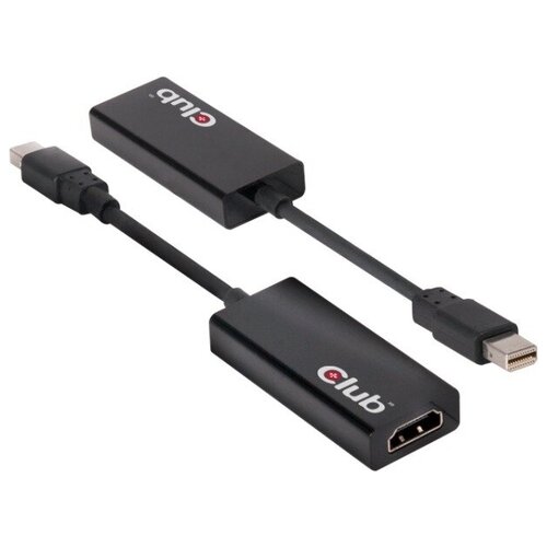 Адаптер Club 3D с Mini Displayport 1.2 на HDMI 2.0