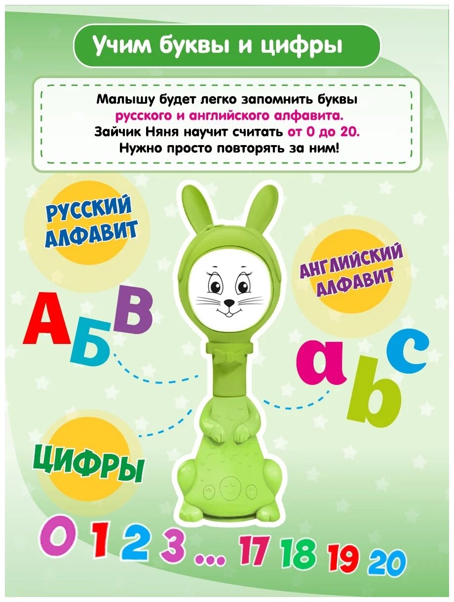 Игрушка интерактивная BertToys Зайчик Няня с белым шумом и погремушкой (цвета в ассорт.) Мультозвуки - фото №12