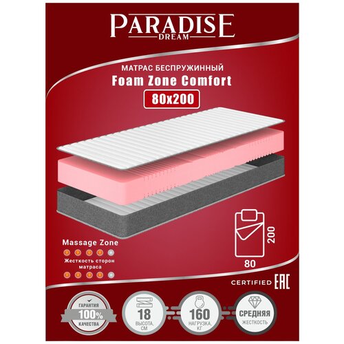 Матрас для кровати Paradise Dream беспружинный 80х200