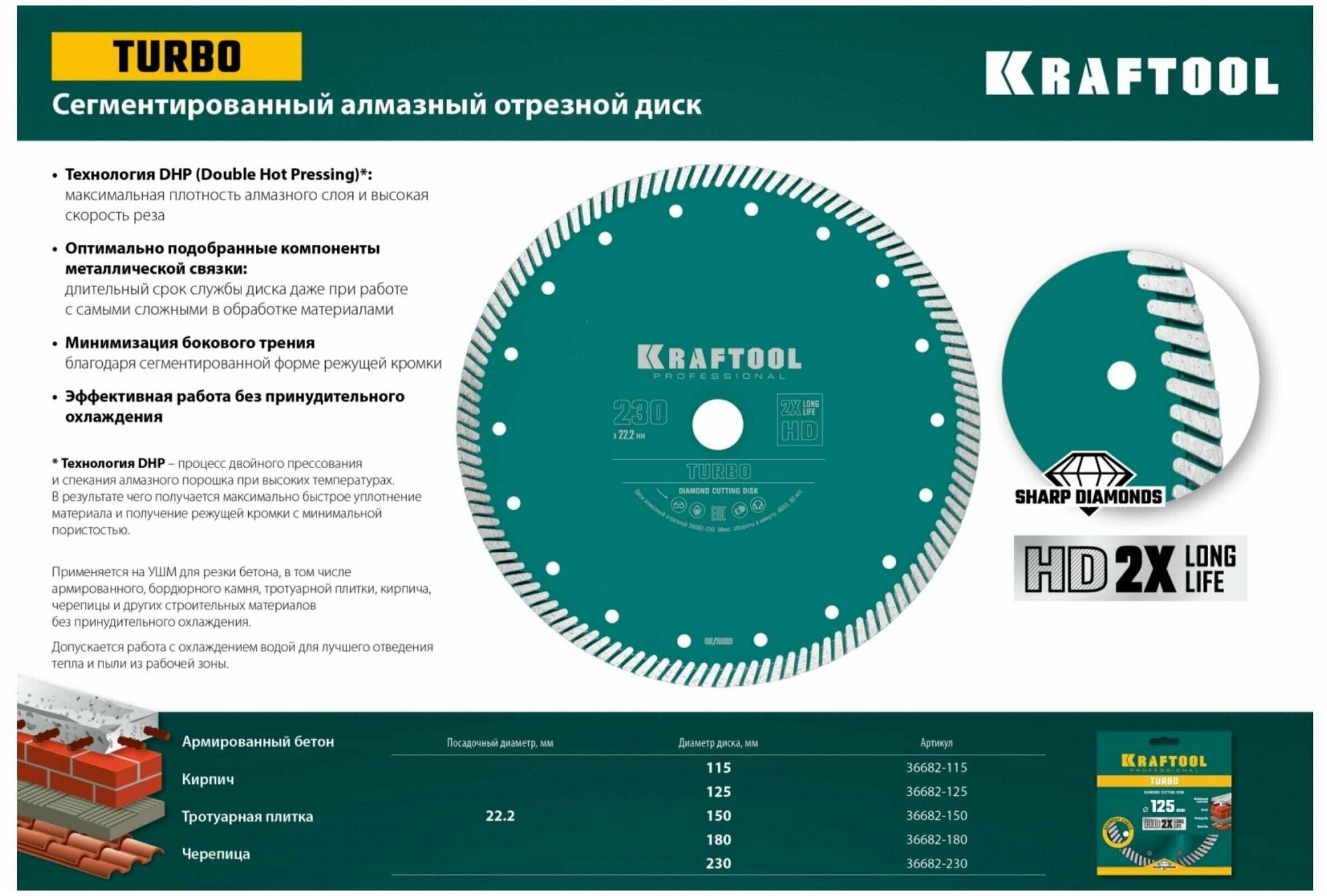 KRAFTOOL TURBO 180 мм (22.2 мм, 10х2.6 мм), алмазный диск (36682-180)