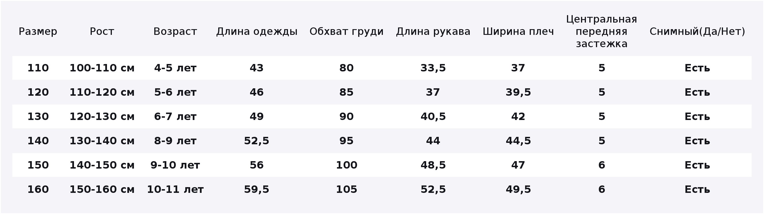Куртка Dave & Bella, размер OneSize, хаки — фото 1