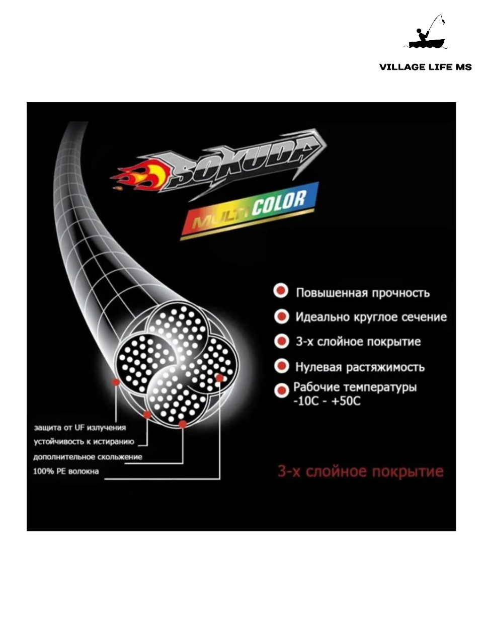 Плетеный шнур для рыбалки Sokuda Power 0.128 мм 8.4 кг 150 м. Плетенка для спиннинга — фото 1