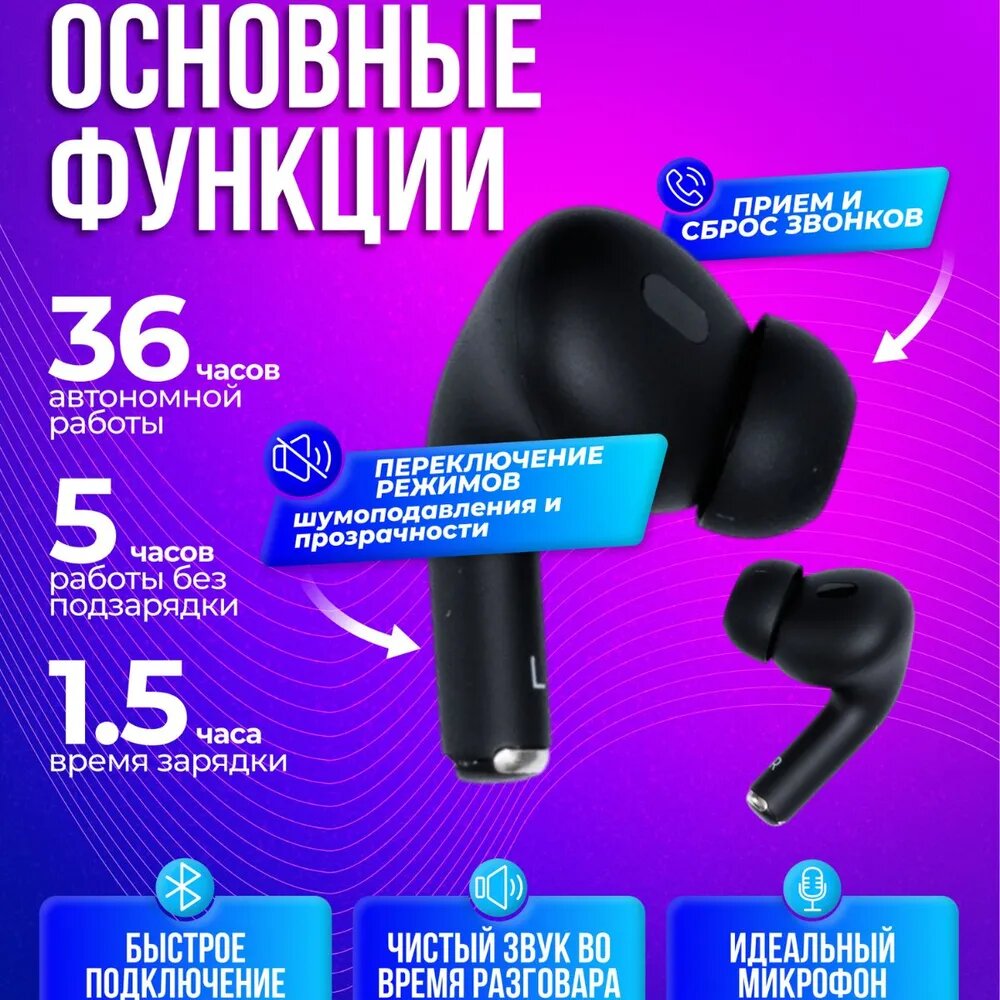 Наушники с дисплеем, беспроводные, с сенсорным управлением, с шумоподавлением, черный — фото 1