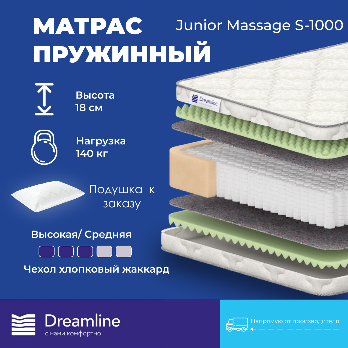 Матрас Dreamline Junior Massage S1000 90x200x21