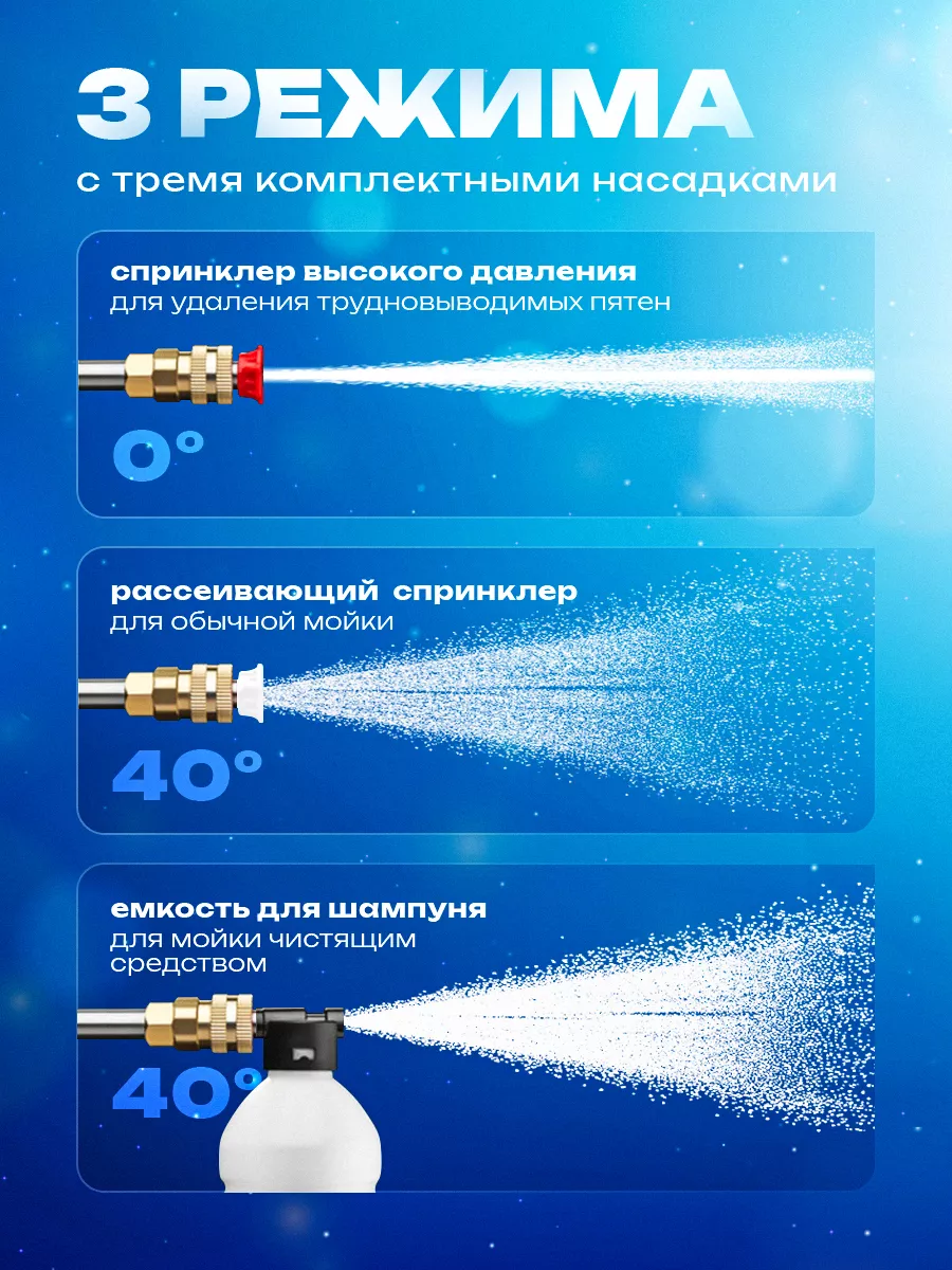 Мойки Высокого Давления Аккумуляторные Аккумуляторная мойка С4 с третьим аккумулятором в подарок
