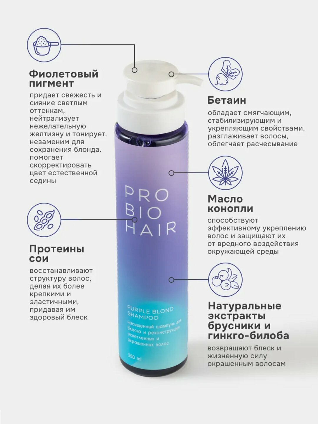 Шампунь LEVRANA "PRO BIO HAIR", для осветленных волос, оттеночный, 250 мл — фото 1