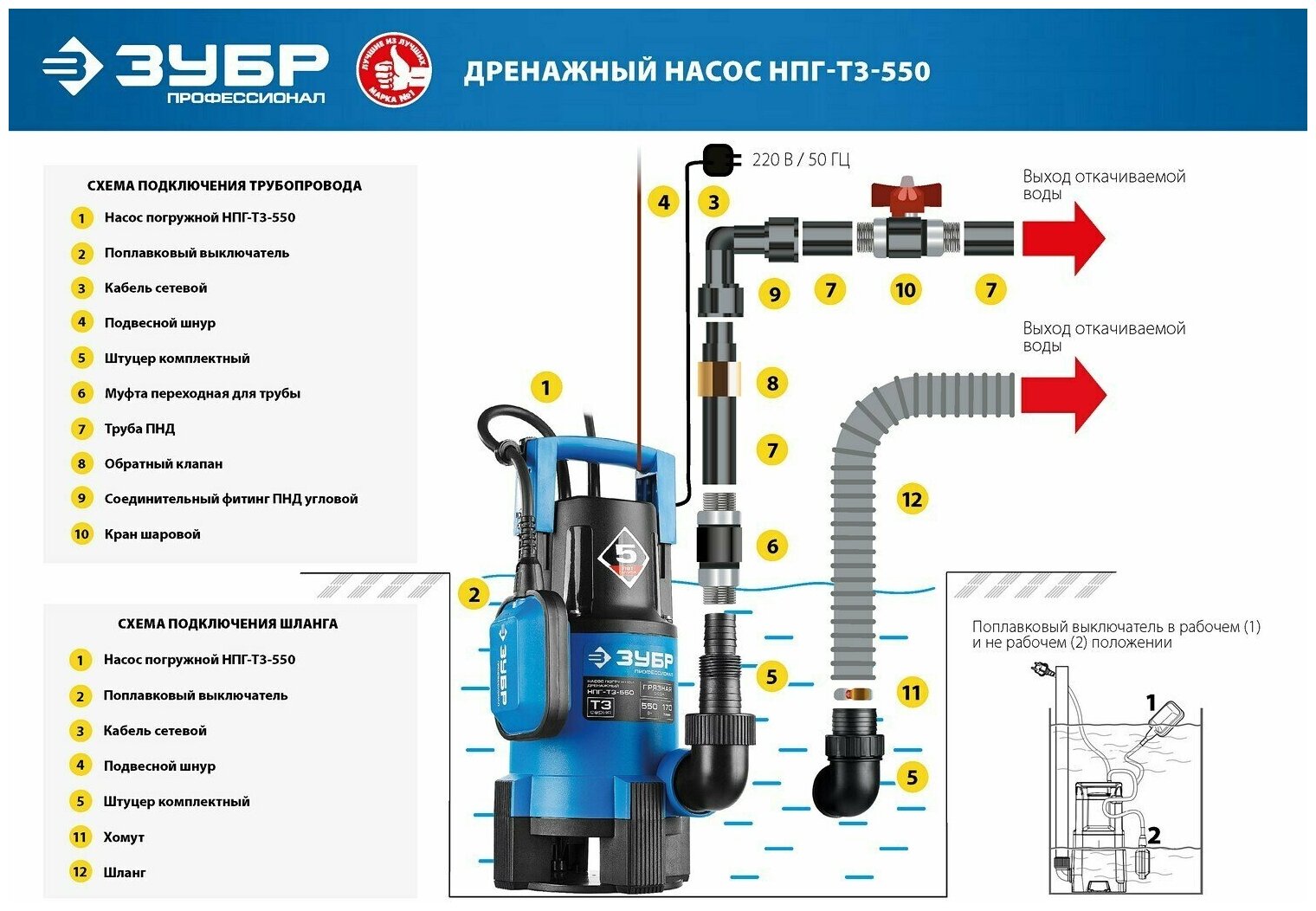 Погружной дренажный насос для грязной воды ЗУБР - фото №12