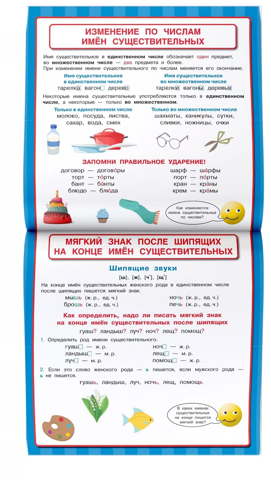 Все обучающие плакаты по русскому языку. 1-4 классы - фото №2