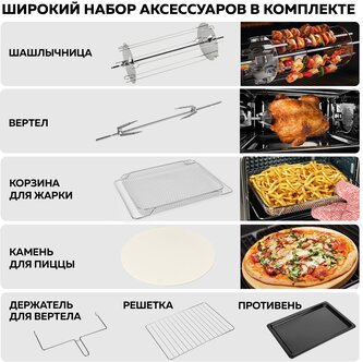 Стоит ли покупать Мини-печь GFGRIL GFAO-700? Отзывы на Яндекс Маркете