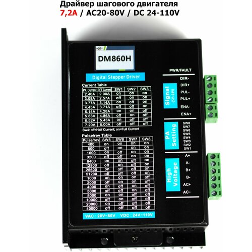 Драйвер шагового двигателя DM860H 7,2A/110В